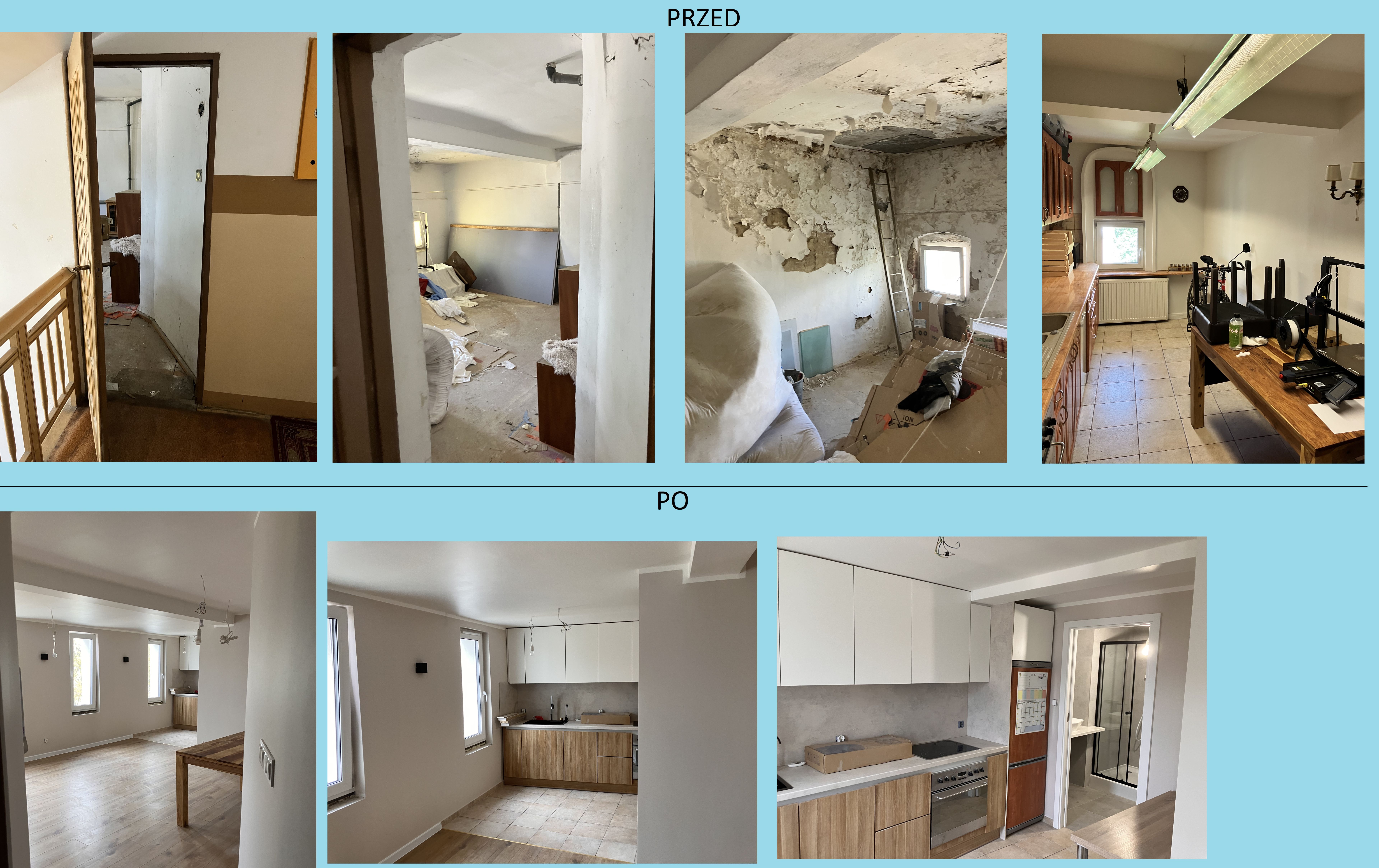 Budynek mieszkalny - Szczecin 2024 - zdjęcie główne